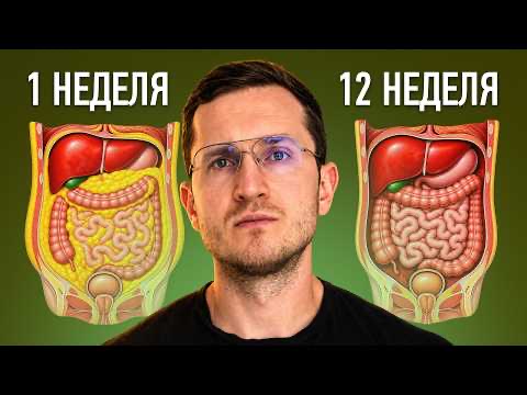 10 минут утром против кортизолового живота